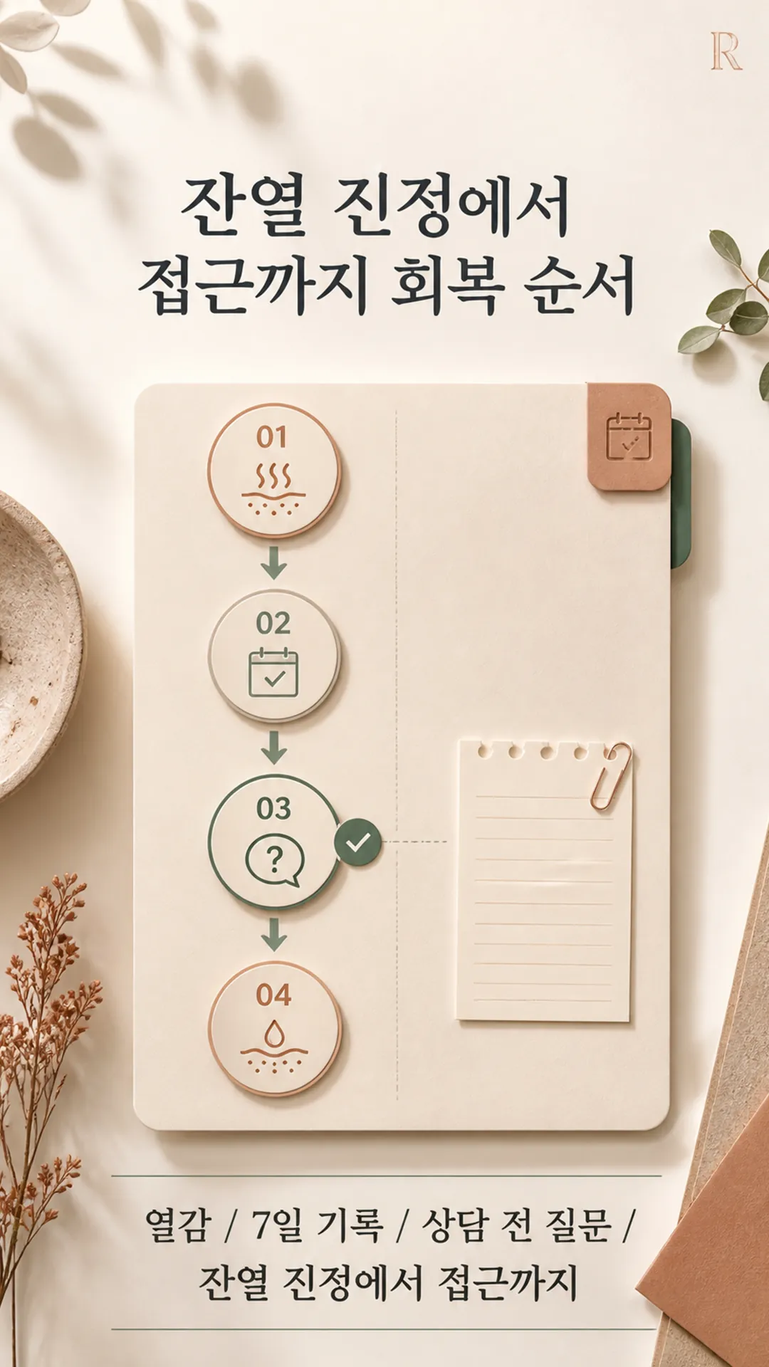 잔열 진정에서 접근까지 회복 순서 흐름도