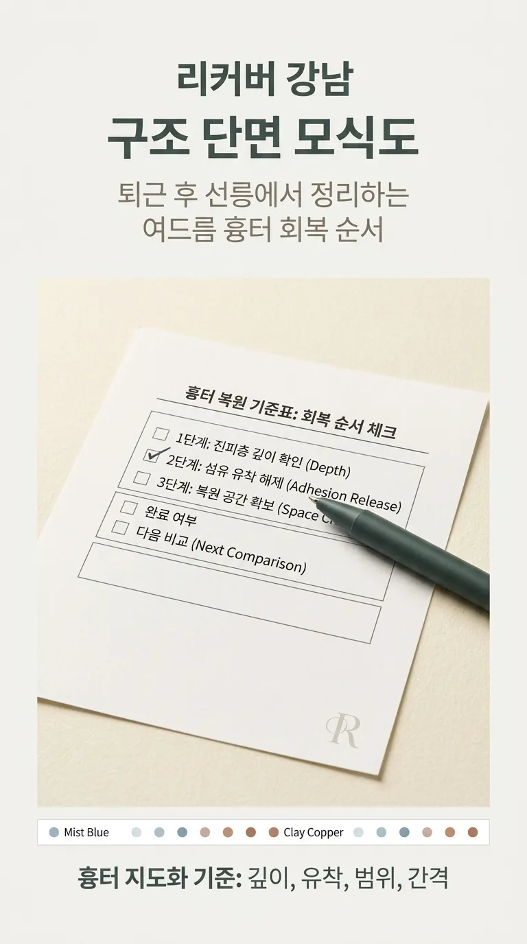 흉터 복원 기준표 양식 위 펜 정물