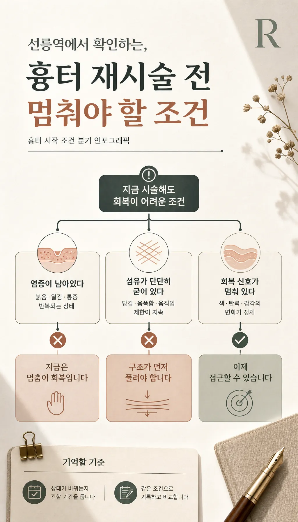 흉터 시작 조건 분기 인포그래픽