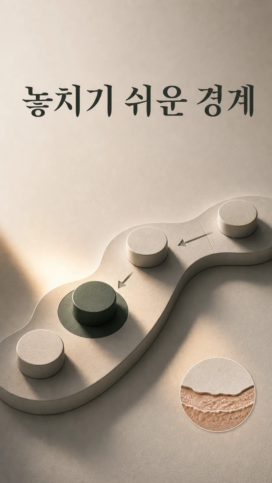 회복 시점과 주의 신호 단계 타임라인