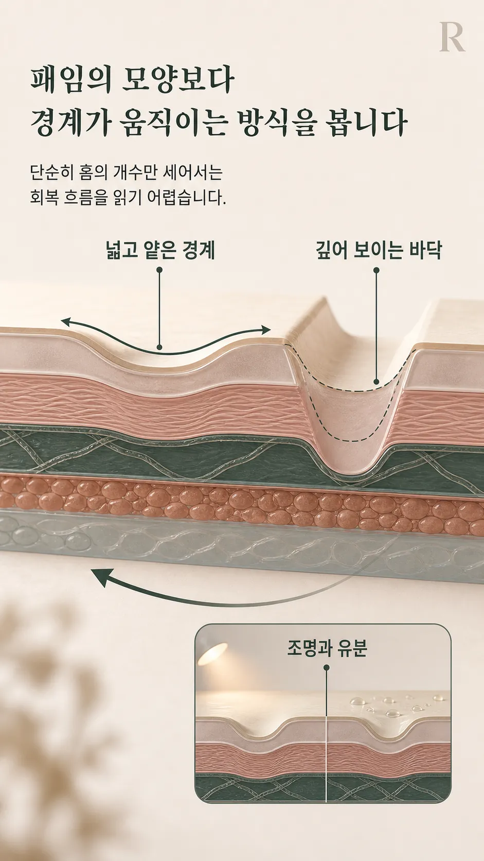진피층 흉터 깊이와 회복 방향 단면 모식도