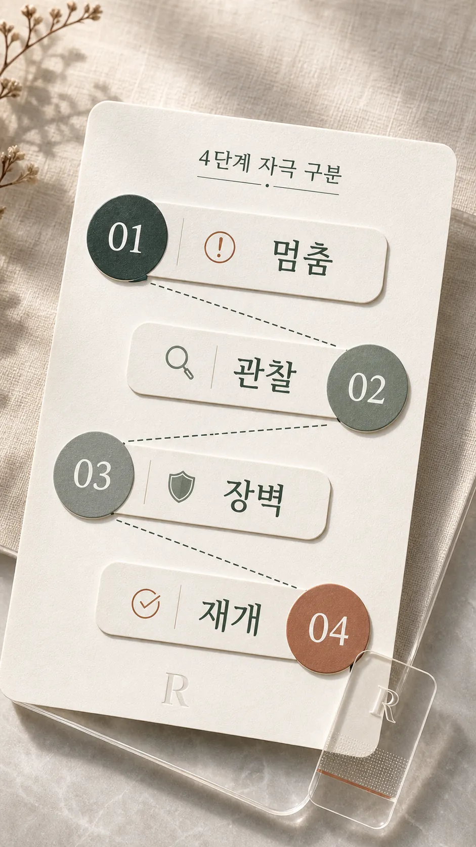 4단계 자극 구분 흐름도