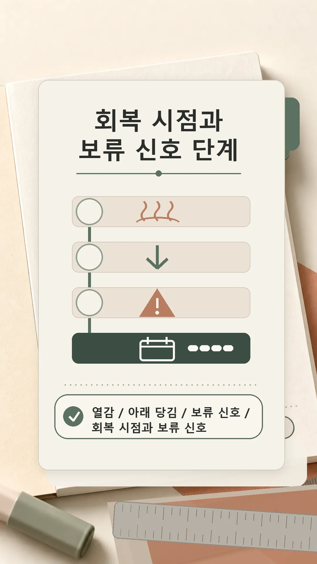 회복 시점과 보류 신호 단계 타임라인