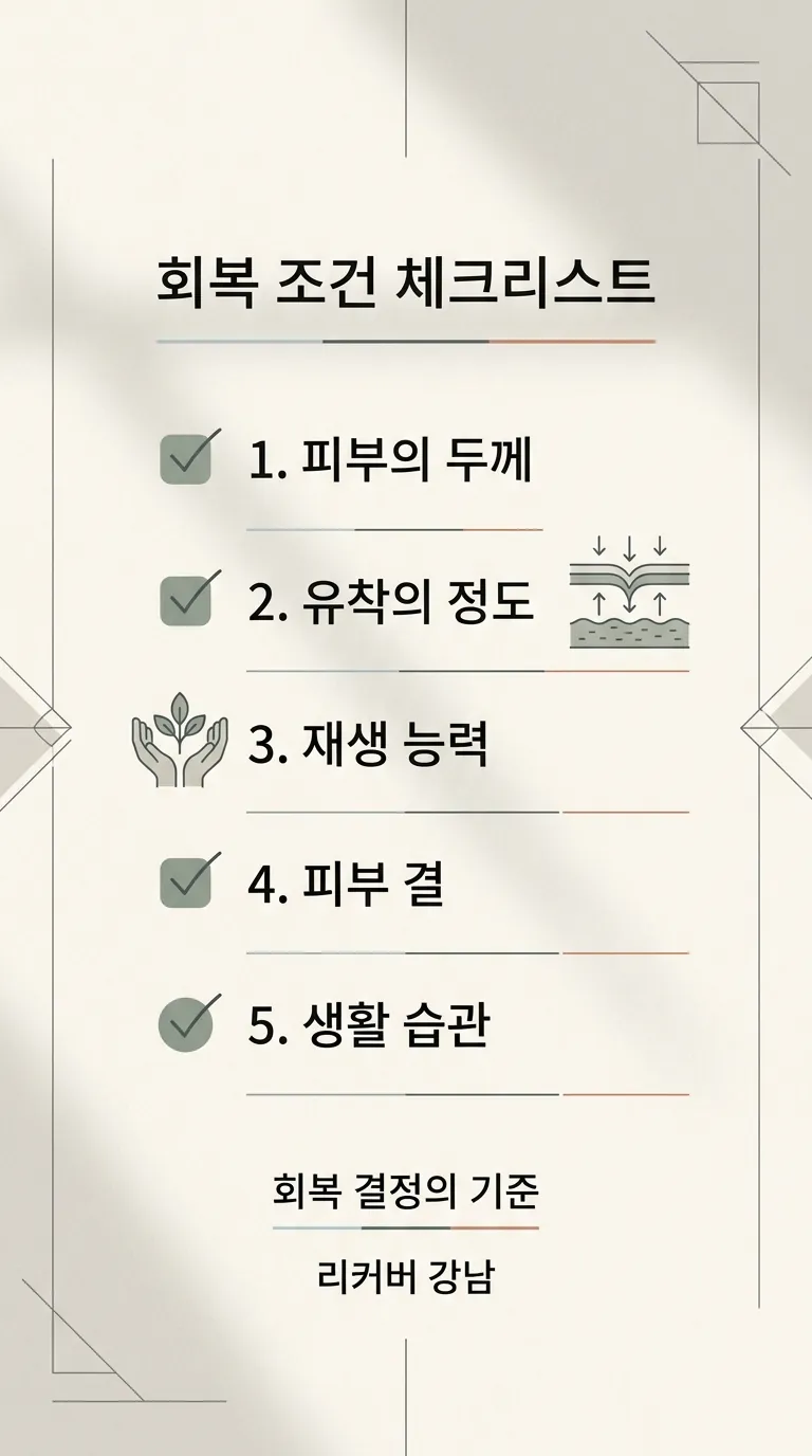 회복 조건 판단을 돕는 의사결정 체크리스트