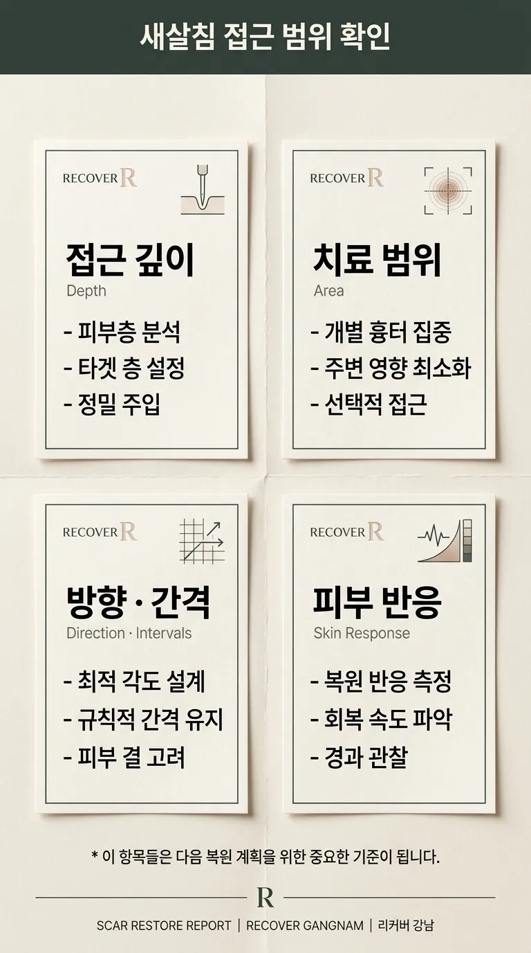 새살침 접근 범위 확인