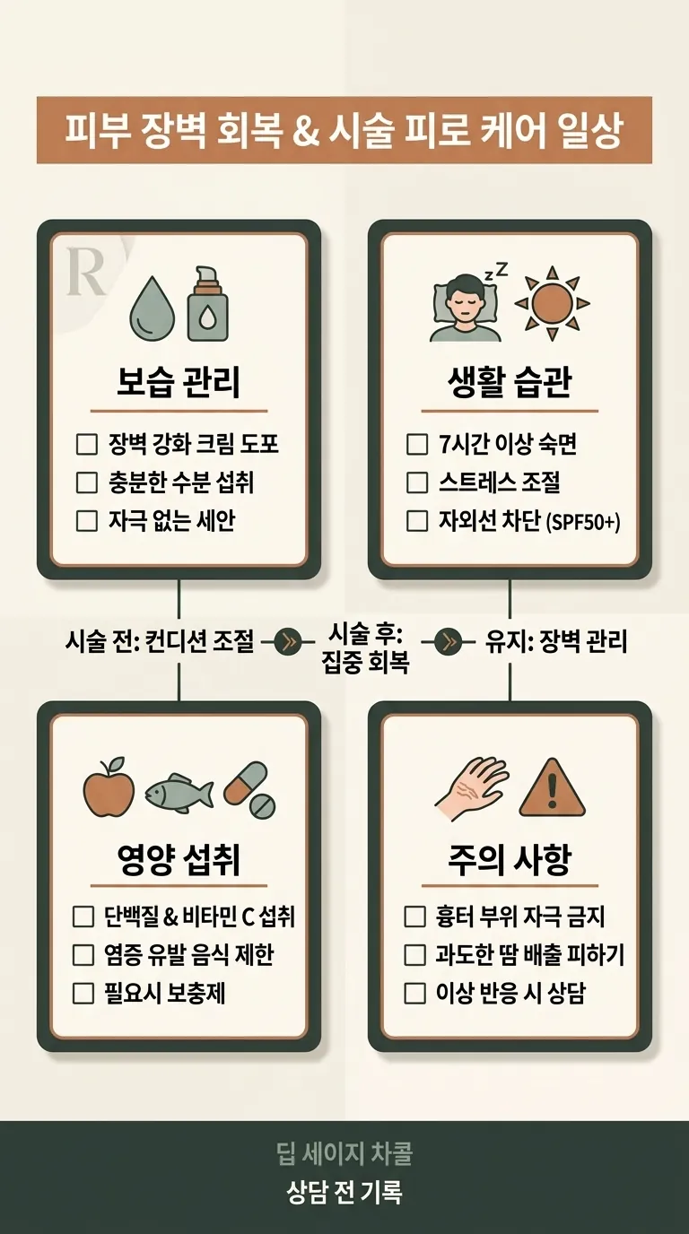 피부 장벽 회복과 시술 피로 케어를 위한 일상 라이프스타일