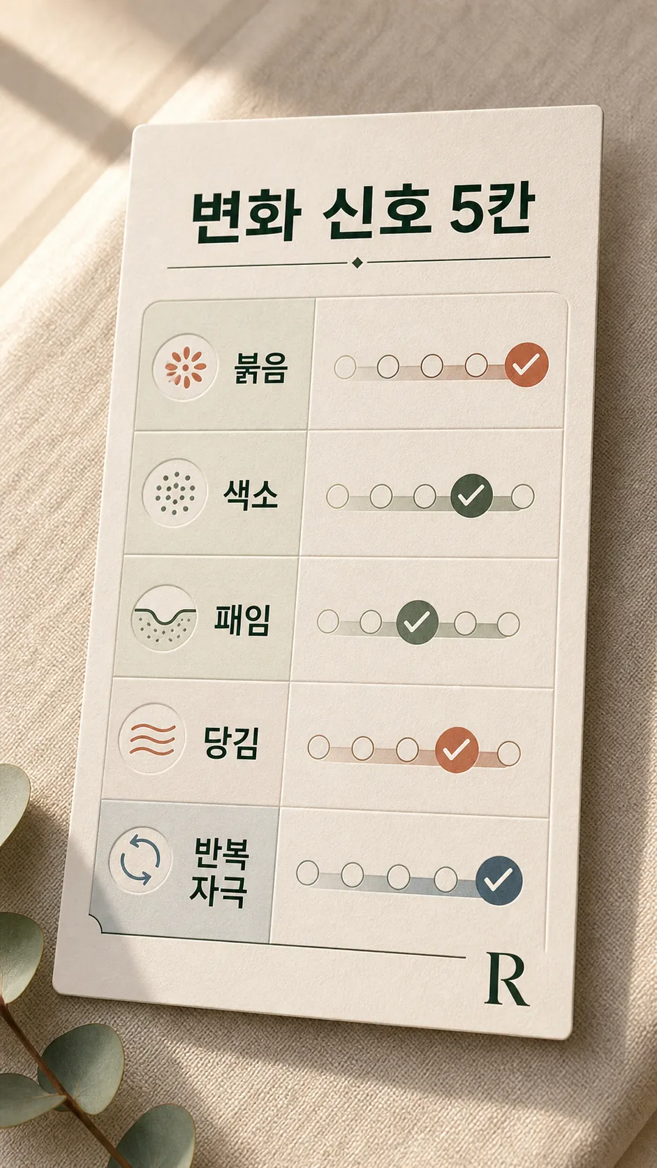 변화 신호 5칸 비교 기준표