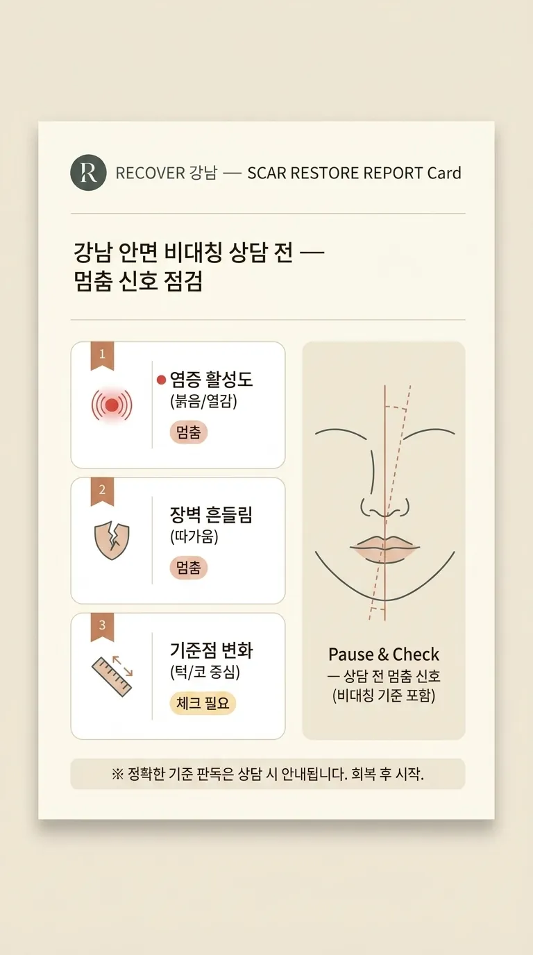 멈춤 신호를 점검하는 회복 조건 체크리스트