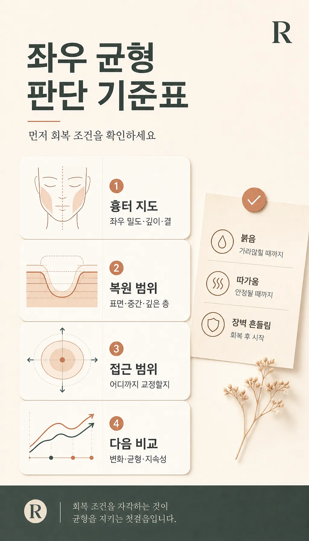 좌우 균형 판단 기준표 카드