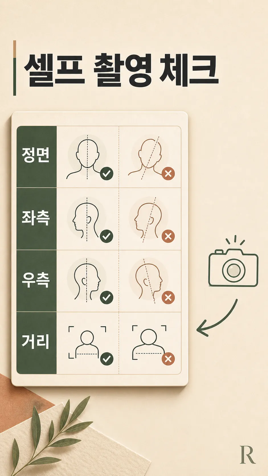 눈동자선·코 중심선을 얹은 좌우 기준점 오버레이