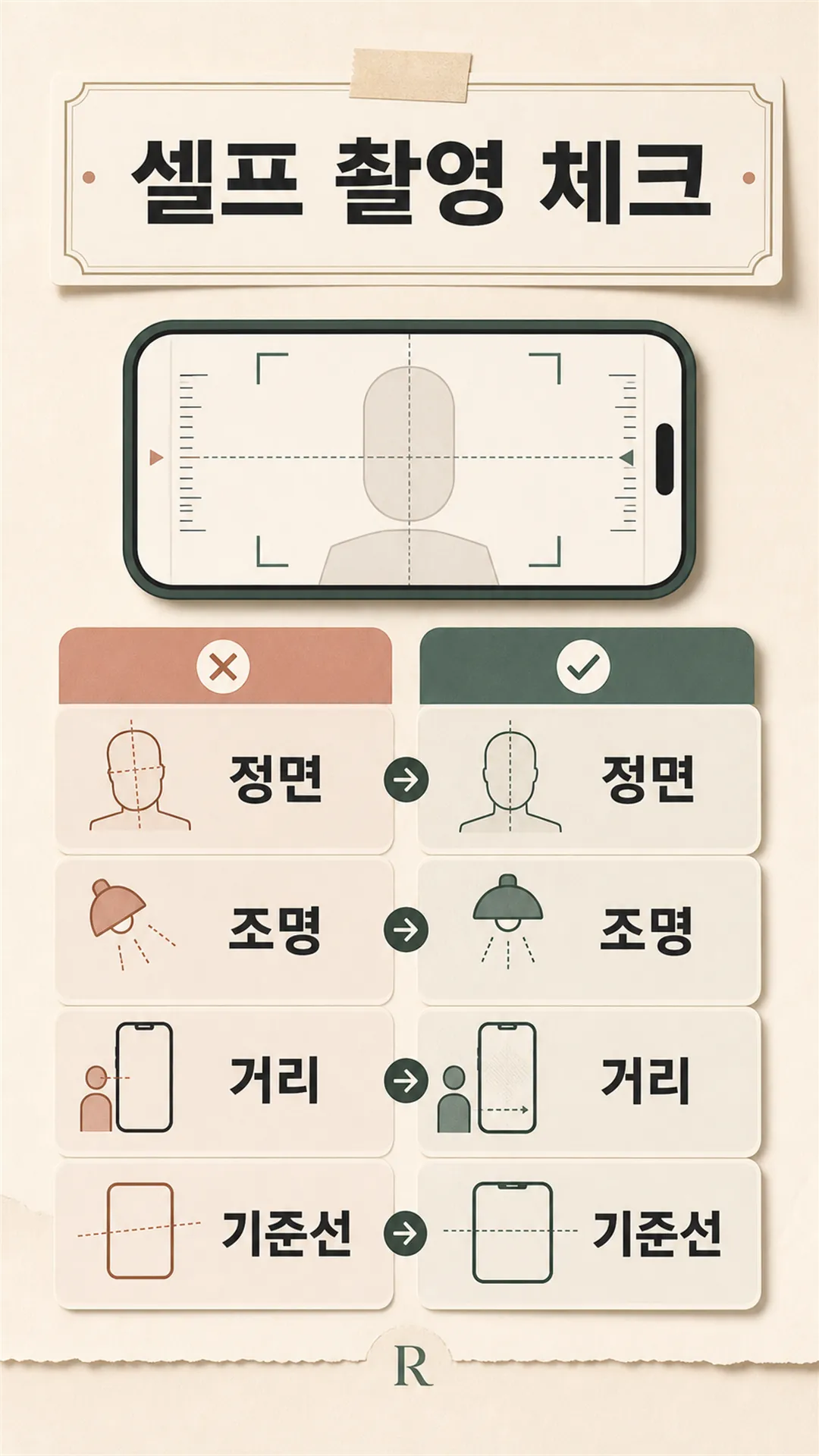 날짜별 같은 조건 3컷 비교 체크리스트