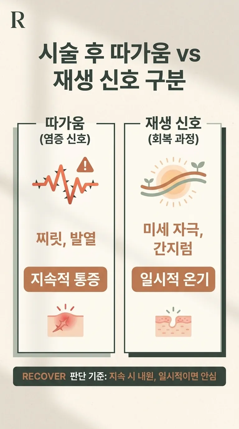 선릉역 창밖 풍경과 상담 노트 무드