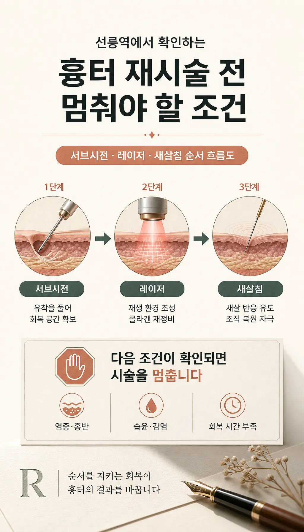 서브시전·레이저·새살침 순서 흐름도