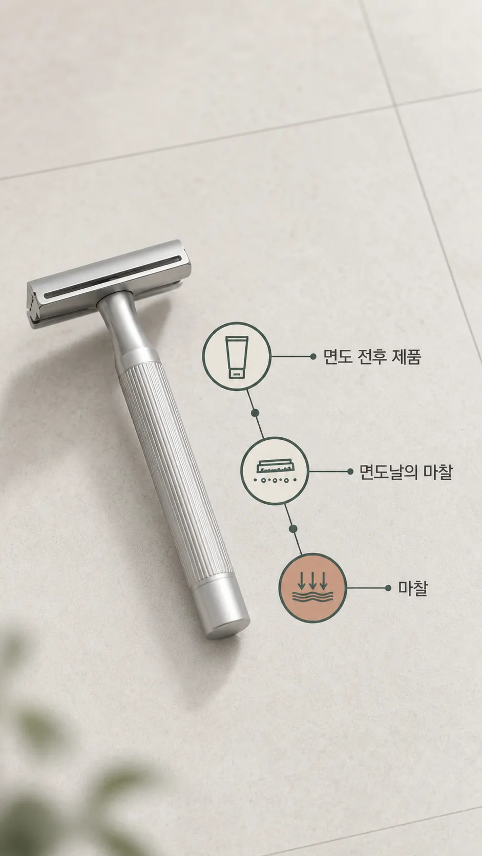 면도날의 마찰 확인 기준 메모