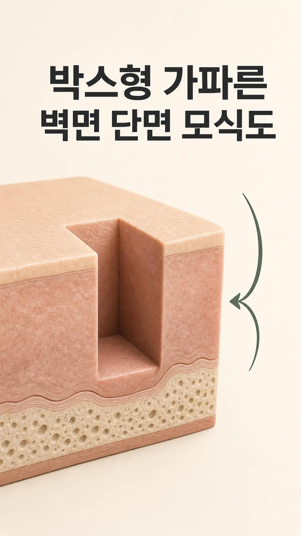 박스형 가파른 벽면 단면 모식도