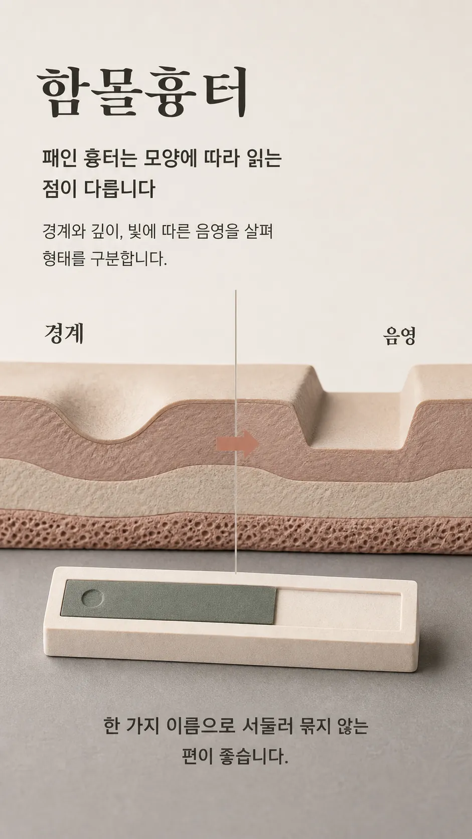 패인 여드름 흉터는 모양에 따라 단계 비교 도식