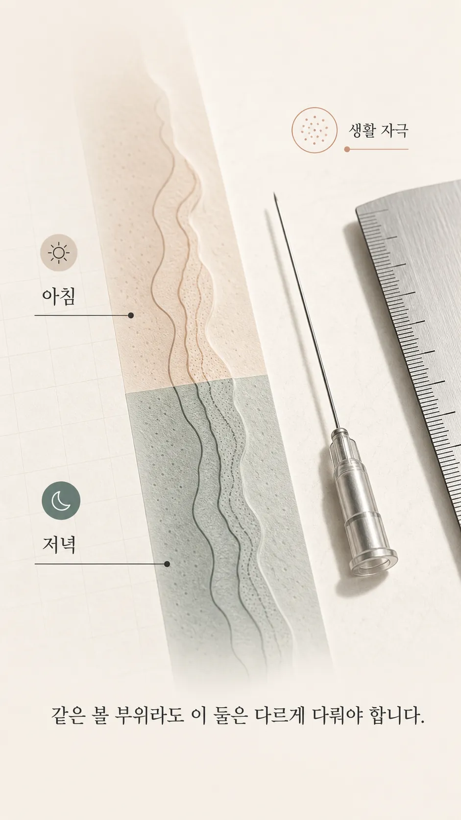 아침과 저녁 피부 반응을 나눈 빛과 온도 기호