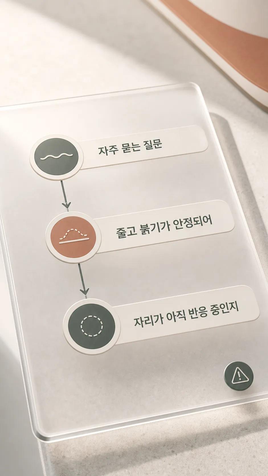 회복 시점과 주의 신호 단계 타임라인