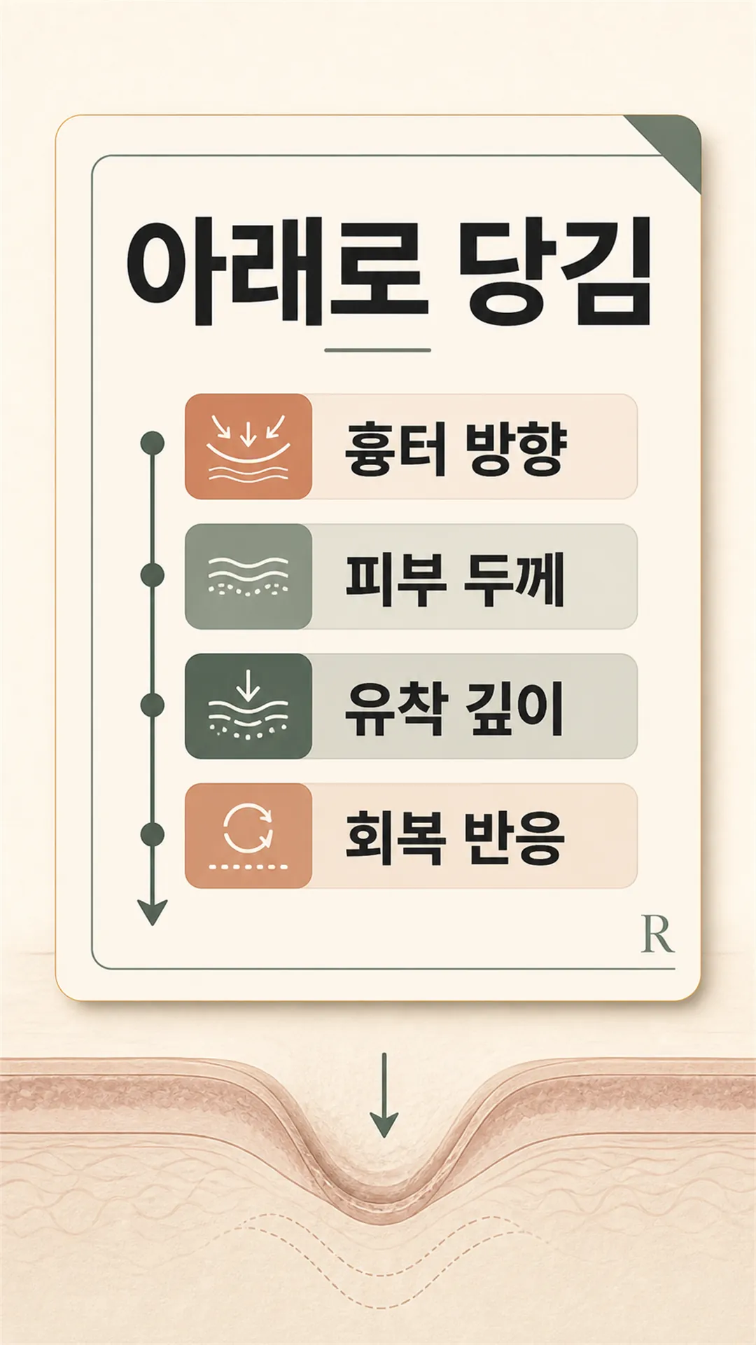 흉터 자가 확인 5항목 기준표